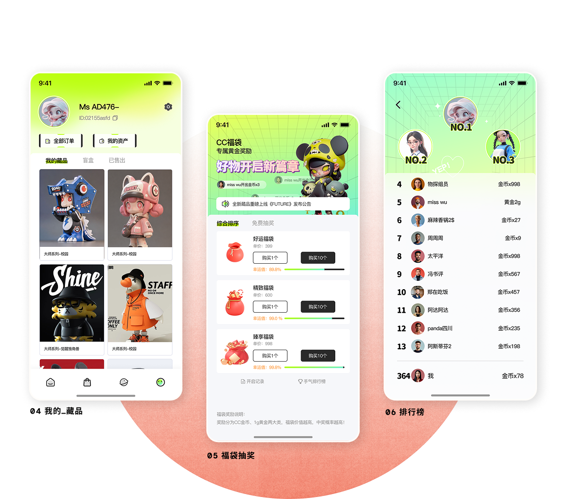潮玩品牌 content 2