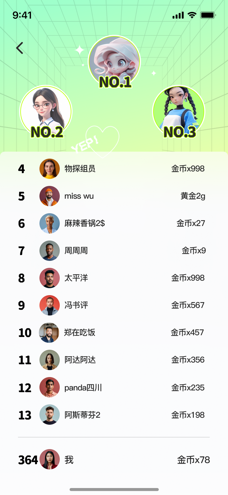 Rank